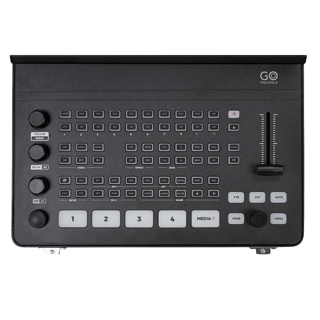 Switcher Case