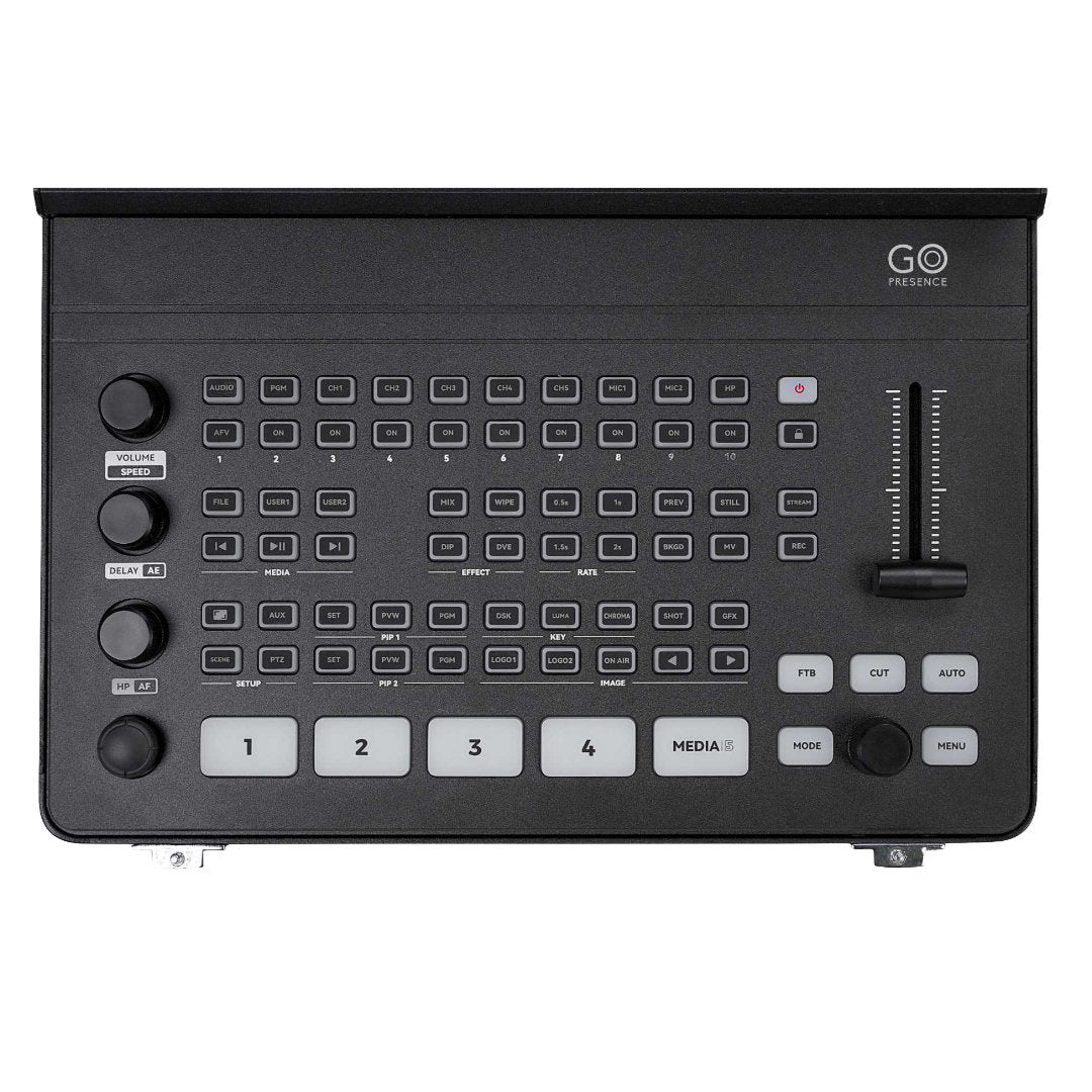 Switcher Case